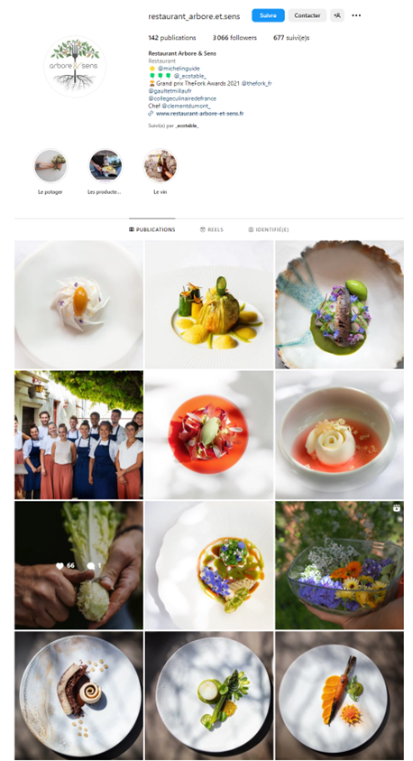 Stratégie de communication restaurant instagram arbore et sens